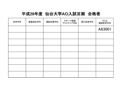 A63001 平成29年度 仙台大学AO入試Ⅲ期 合格者