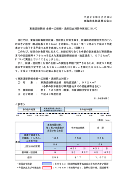 東海道新幹線 全線への脱線・逸脱防止対策の実施について