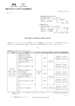 資金の借入れ（利率決定） - 積水ハウス・SI レジデンシャル投資法人