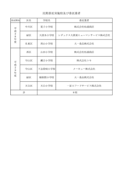 民間委託実施校及び委託業者 (PDF形式, 17.92KB)