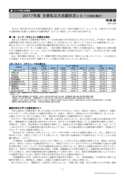 2017年度 主要私立大志願状況 - Kei-Net