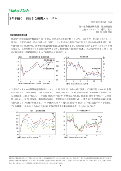 Economic Indicators 定例経済指標レポート