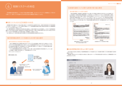 4.知財リスクへの対応