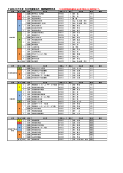 平成29(2017)年度 科目等履修生用 諸課程時間割表 この時間割表掲載