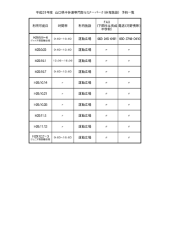 利用可能日 時間帯 利用施設 FAX （下関市立長成 中学校） 電話（河野