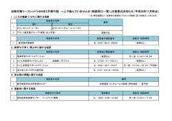 自殺対策リーフレット「H26年3月発行版 一人で悩んでいま