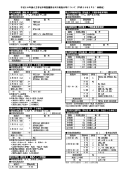 H28卒業式記者発表資料 （PDF : 119KB）
