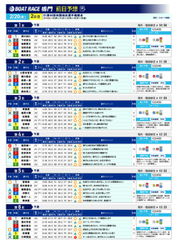 2日目 - ボートレース鳴門