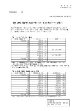 （調剤）報酬等の平成29年度レセプト