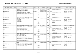 FMかしま放送情報