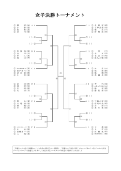 女子決勝トーナメント