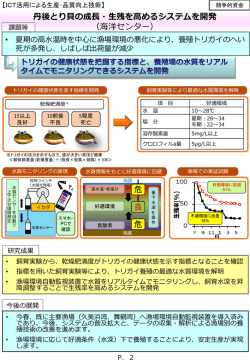 丹後とり貝の成長・生残を高めるシステムを開発 （海洋センター） 良 危 危 垂