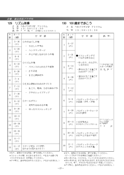 リズム体操