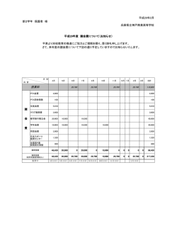 諸 会 費 授業料 さて、来年度の諸会費について下記の通り予定してい