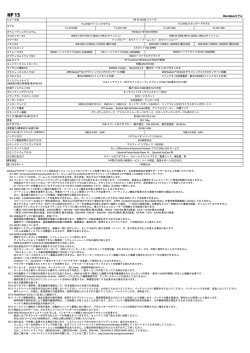 HP 15-af100 シリーズ