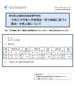 （学力検査に基づく 選抜）合格人員について