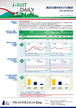 J-REIT DAILY 02/21号