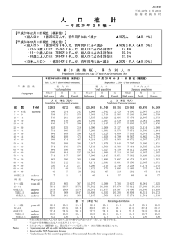 平成29年2月報 （平成28年9月確定値，平成29年2月