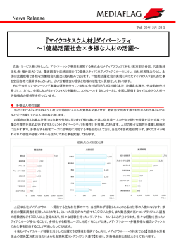 『マイクロタスク人材』ダイバーシティ ～1億総活躍社会