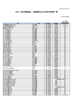 JANコード表示削除製品 製造番号および出荷予定時期一覧(2017年2月)