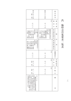 6 臨時会召集要求一覧表（PDF、442KB）