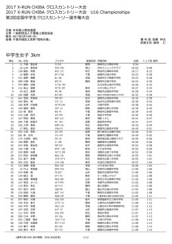 中学生女子 3km - 日本陸上競技連盟