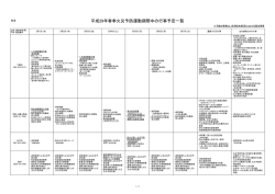 H29春季・消防行事予定一覧
