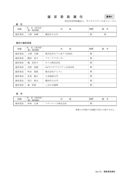運 営 委 員 選 任 - サステナビリティ日本フォーラム