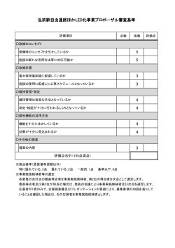 5 5 3 3 4 4 4 4 3 弘前駅自由通路ほかLED化事業プロポーザル審査基準