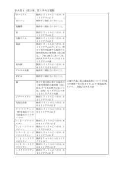 別表第1（第3条、第3条の2関係）
