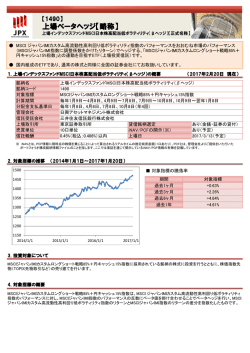 上場ベータヘッジ【略称】