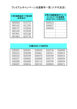 八千代支店