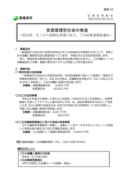資源循環型社会の推進
