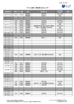 ベトナム株式 権利落ち日カレンダー