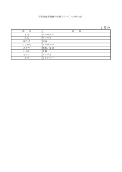 平成29年1月 使用食材の産地（魚介類） （PDF 33.8KB）