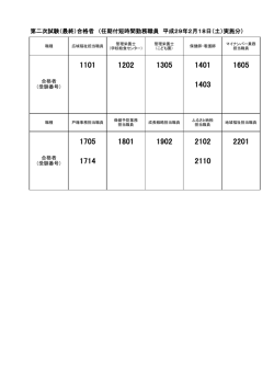 （任期付短時間勤務職員 平成29年2月18日（土）実施分）