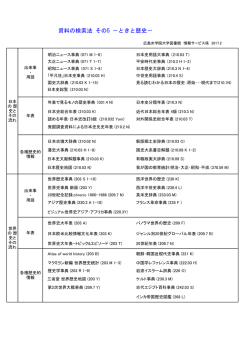 その5 ときと歴史の検索法