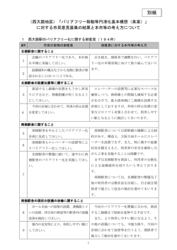 資料2 - 京都市