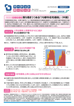 落ち着きつつある「70都市住宅価格」