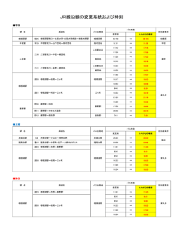 JR線沿線の変更系統および時刻