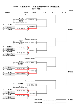 2017年 大東建託カップ 西東京支部春季大会（敗者復活戦）