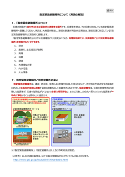 資料1 指定緊急避難場所について（用語の解説）