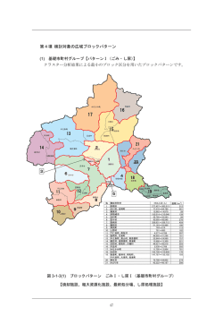 マスタープラン（案）第3章ー3（pdfファイル：766KB）