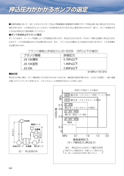 押込圧力がかかるポンプの選定(PDF形式、533KB)