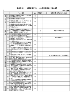 H29.2実施 事業所向け 放課後等デイサービス自己評価表 【音の森】