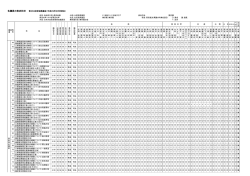 各議員の表決状況（H29．2．20） [PDFファイル／435KB]