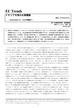 Economic Indicators 定例経済指標レポート