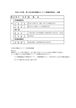 区 民 - 台東区
