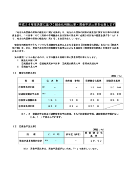 平成24年度決算に基づく健全化判断比率・資金不足比率を公表