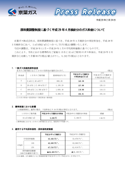 原料費調整制度に基づく平成29 年4 月検針分のガス料金